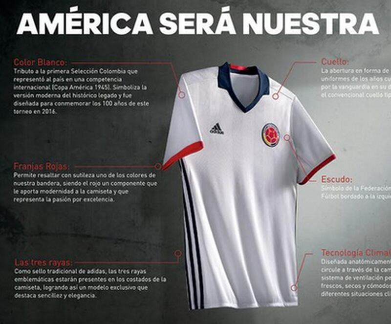 Grafico Inclinado Consistente América será nuestra: Colombia presentó su camiseta para la Copa Centenario  y será blanca – Publimetro Chile