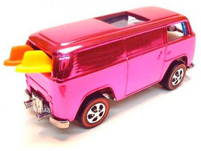 El mundo 2025 de hot wheels