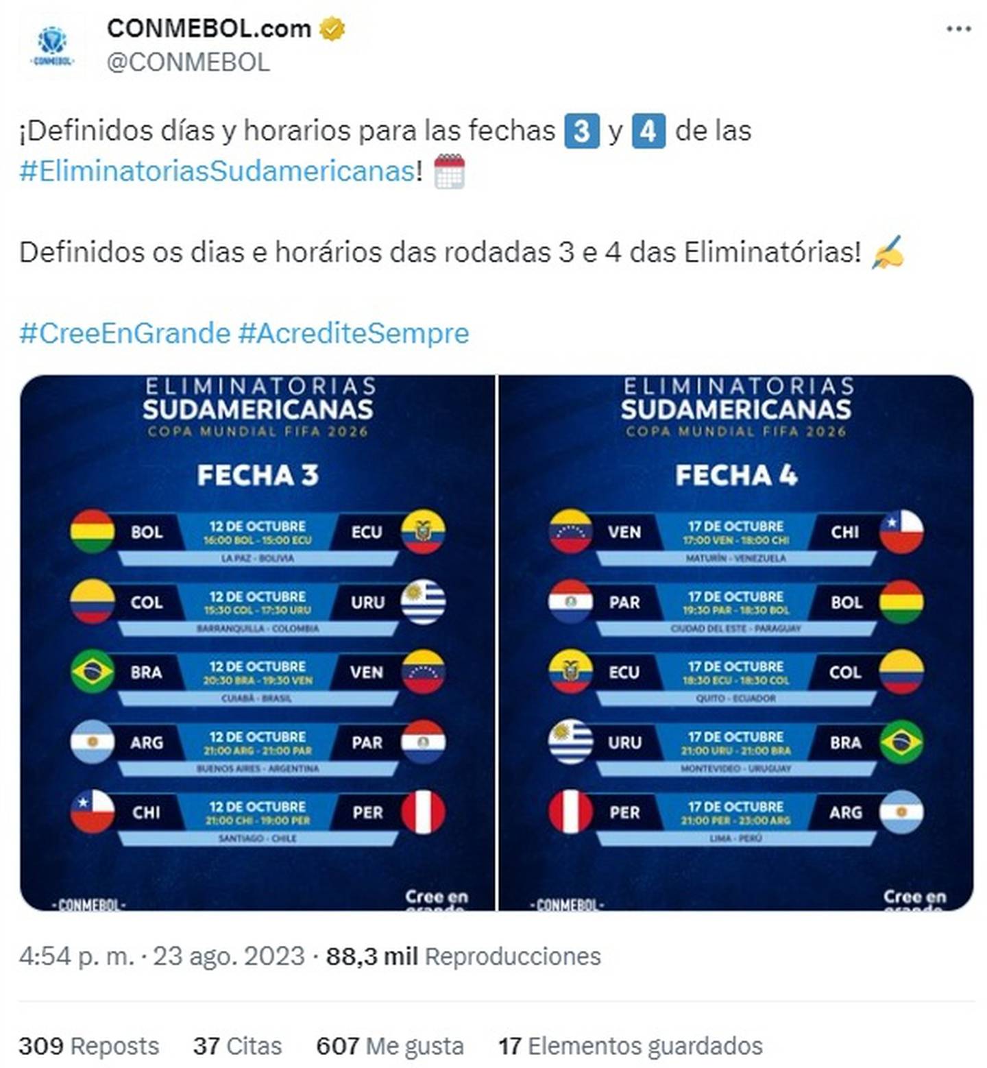 A mediados de octubre la selección chilena se medirá en las fechas 3 y 4 a los combinados de Perú y Venezuela, respectivamente.