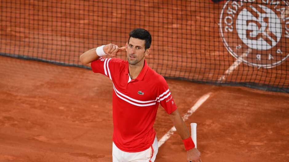 Novak Djokovic