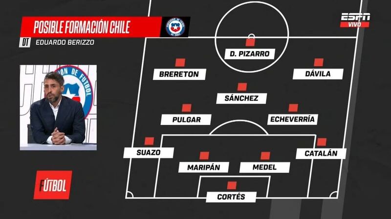 El Mago cuestionó el actual rendimiento de Ben Brereton y pidió a Alexander Aravena en la delantera de la Roja ante Paraguay.