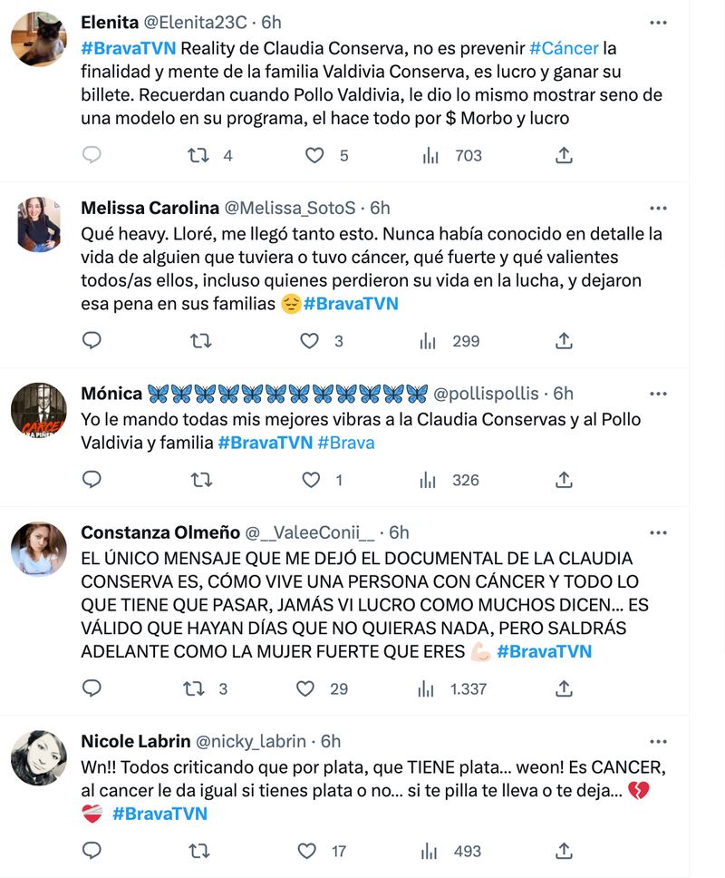 Comentarios de Brava en Twitter