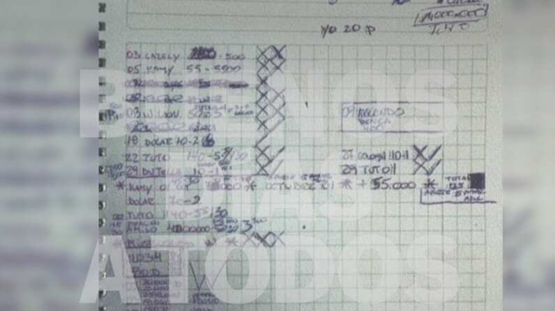 Cuaderno del Rey de Meiggs | Captura: Buenos días a todos de TVN