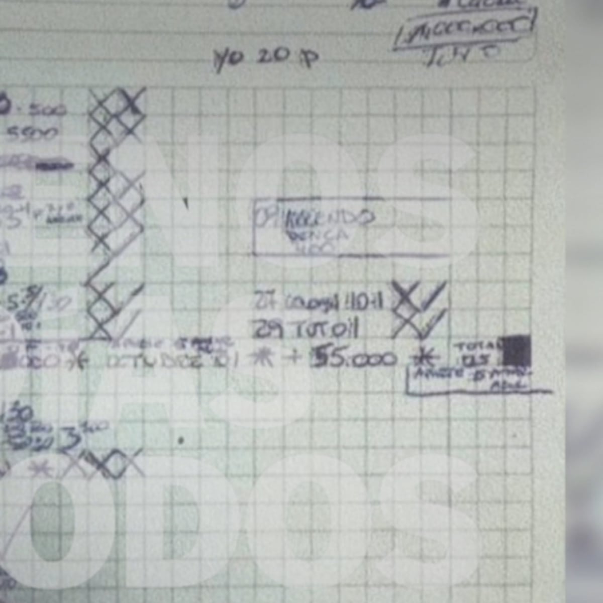 Revelan cuaderno de anotaciones del “Rey de Meiggs” con nombres de deudores Revelan cuaderno de anotaciones del “Rey de Meiggs” con nombres de deudores