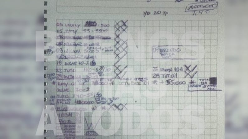 Cuaderno del Rey de Meiggs | Captura: Buenos días a todos de TVN