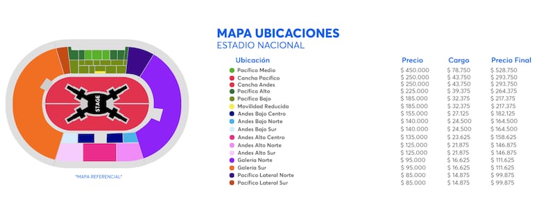 Mapa de ubicaciones para BTS en el Estadio Nacional