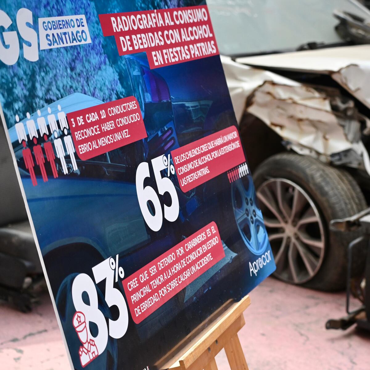 Alarmante: 30% de conductores manejó ebrio en Fiestas Patrias Alarmante: 30% de conductores manejó ebrio en Fiestas Patrias