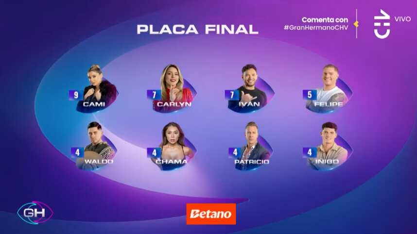Placa final 5ta semana