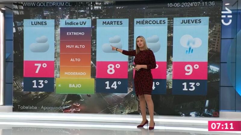 ¡A no guardar el paraguas! Pronostican 48 horas de lluvias esta semana en la Región Metropolitana