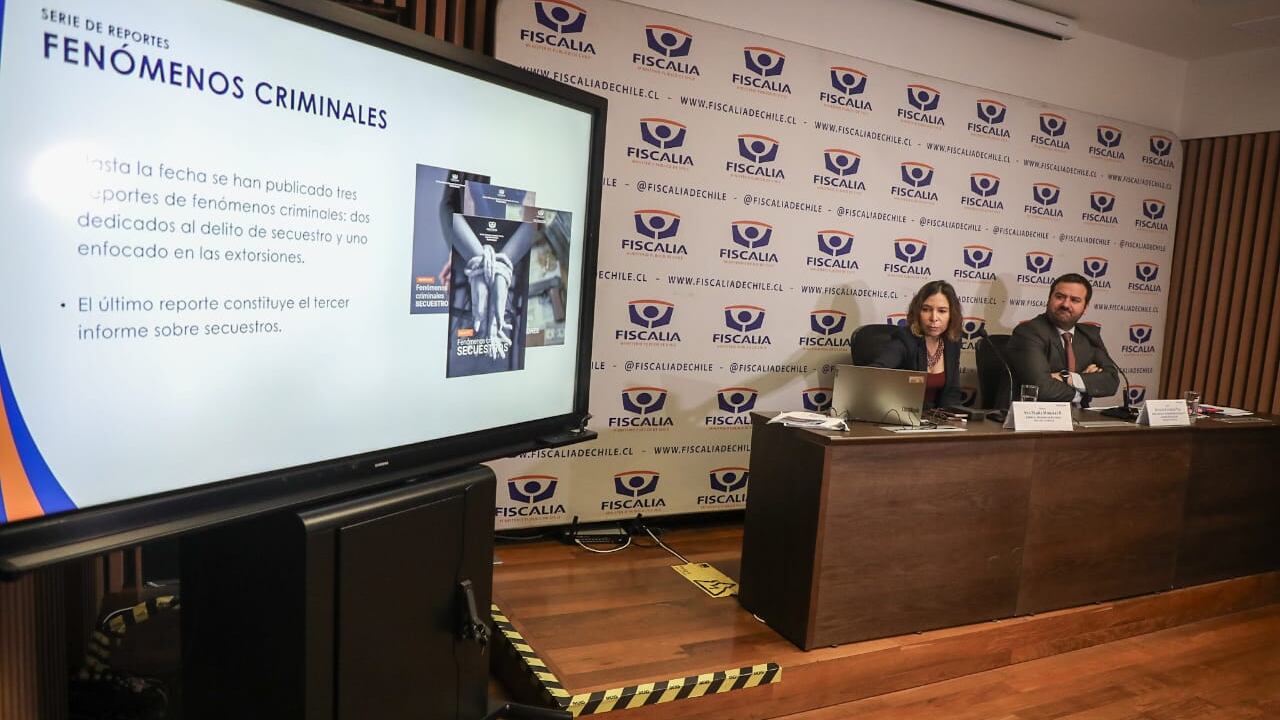 Informe de Secuestros del Ministerio Público