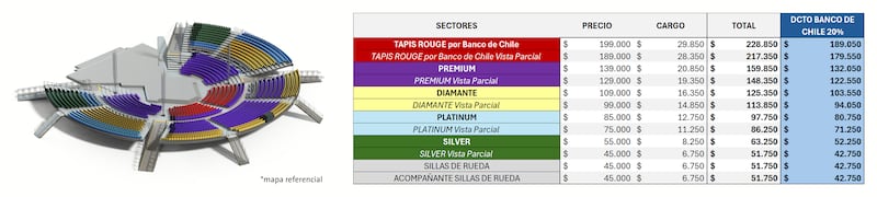 El Cirque du Soleil regresa a Chile en enero de 2027