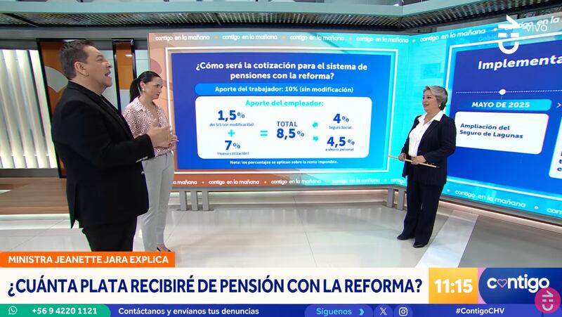 Ministra Jeannette Jara en Contigo en la mañana