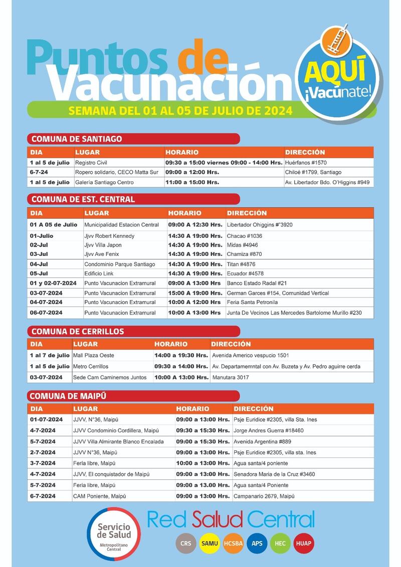 Vacunación SSMC