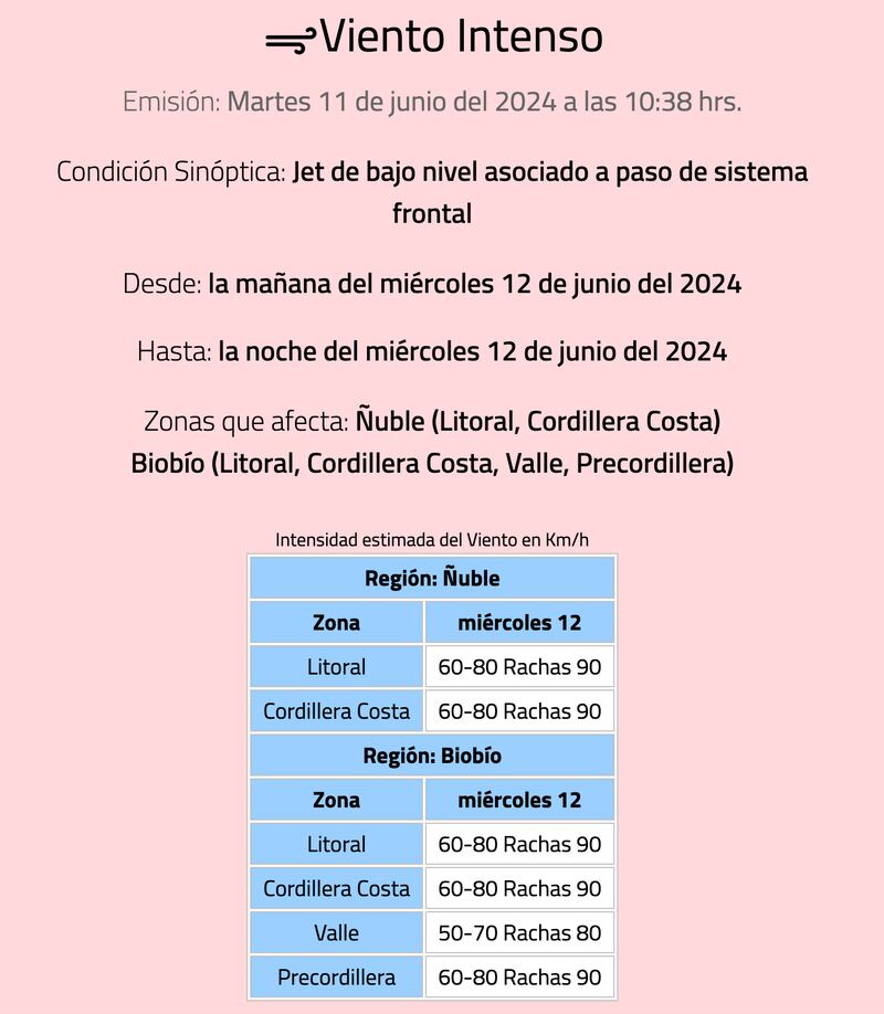 Alarma meteorológica