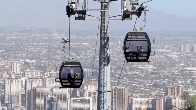 Teleférico