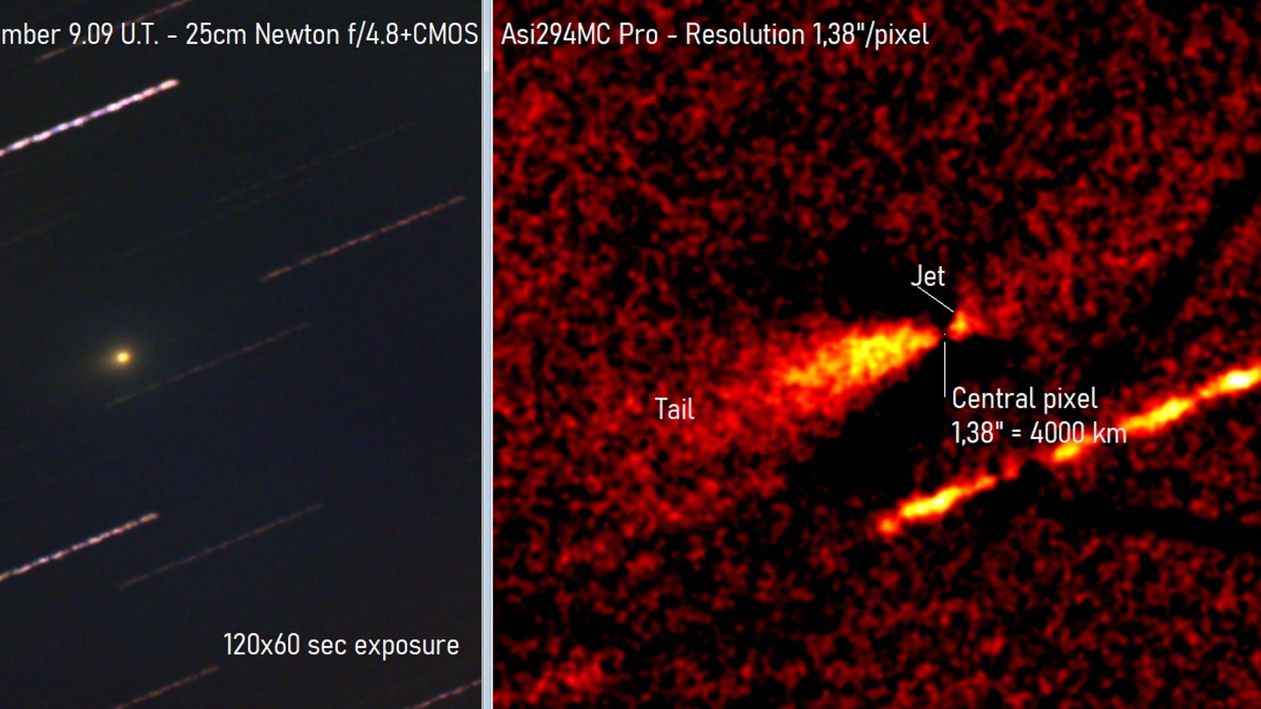 Loeb asegura que 3I/ATLAS presenta trece anomalías que no encajan en modelos cometarios tradicionales y merecen análisis sin censura.