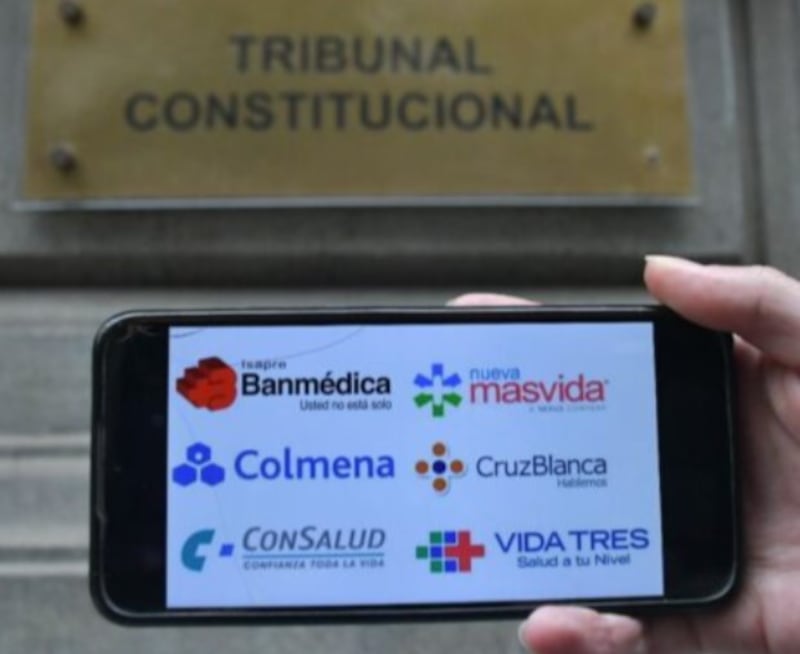 Isapres y Tribunal Constitucional, Agencia Uno