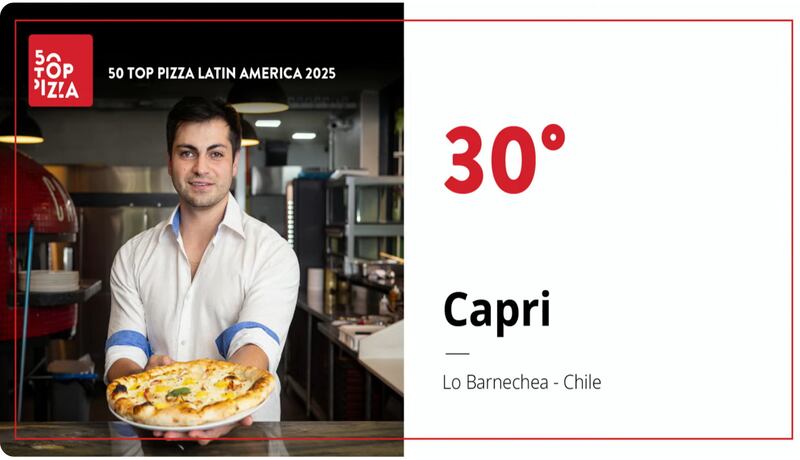Pizzería chilena dentro de las 50 mejores de Latinoamérica