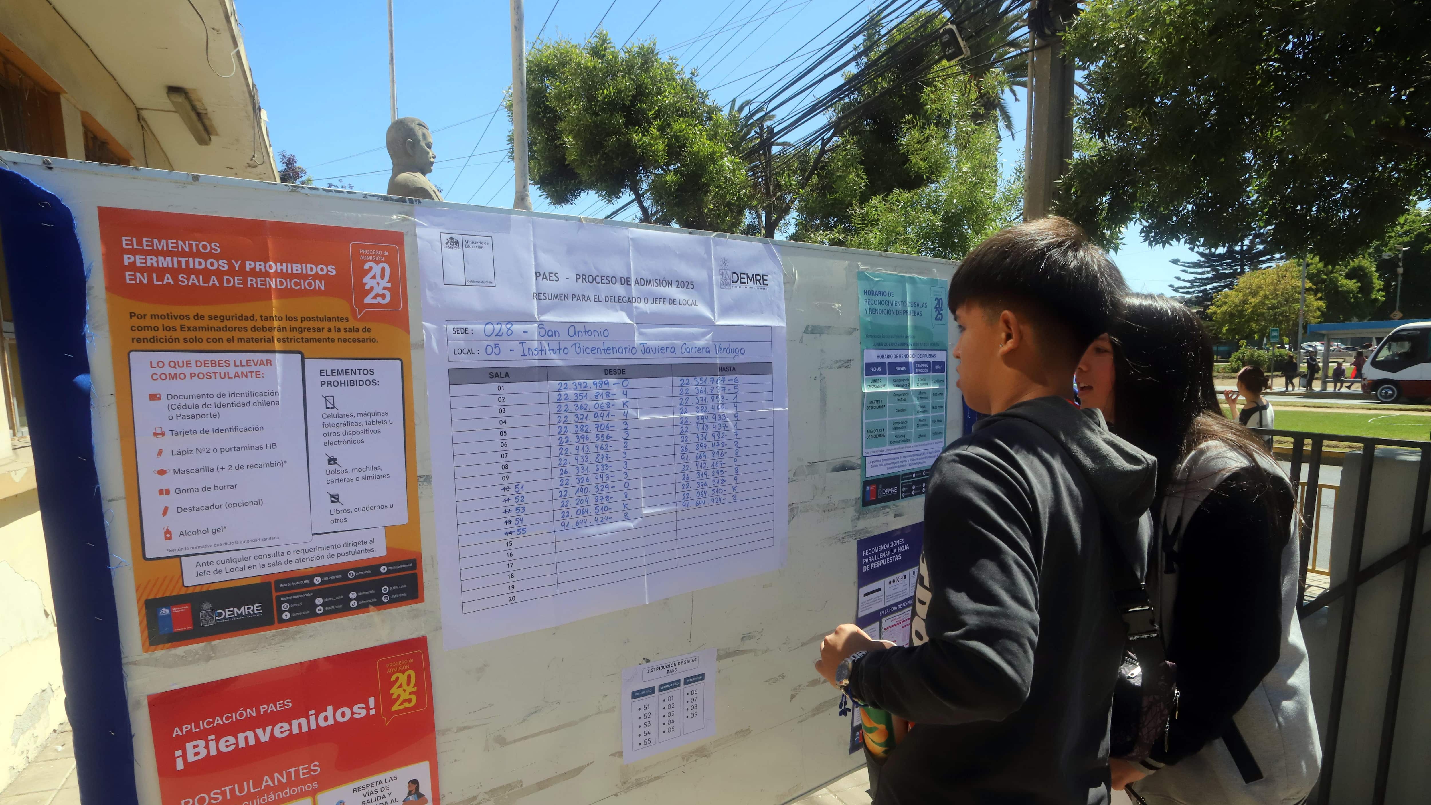 Resultados del proceso de Admisión 2025