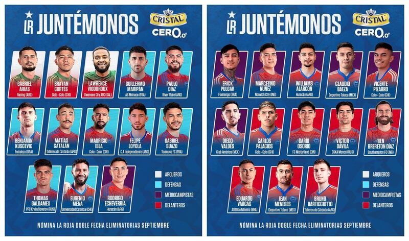 La nómina del entrenador argentino no consideró a futbolistas del actual puntero del Campeonato Nacional.