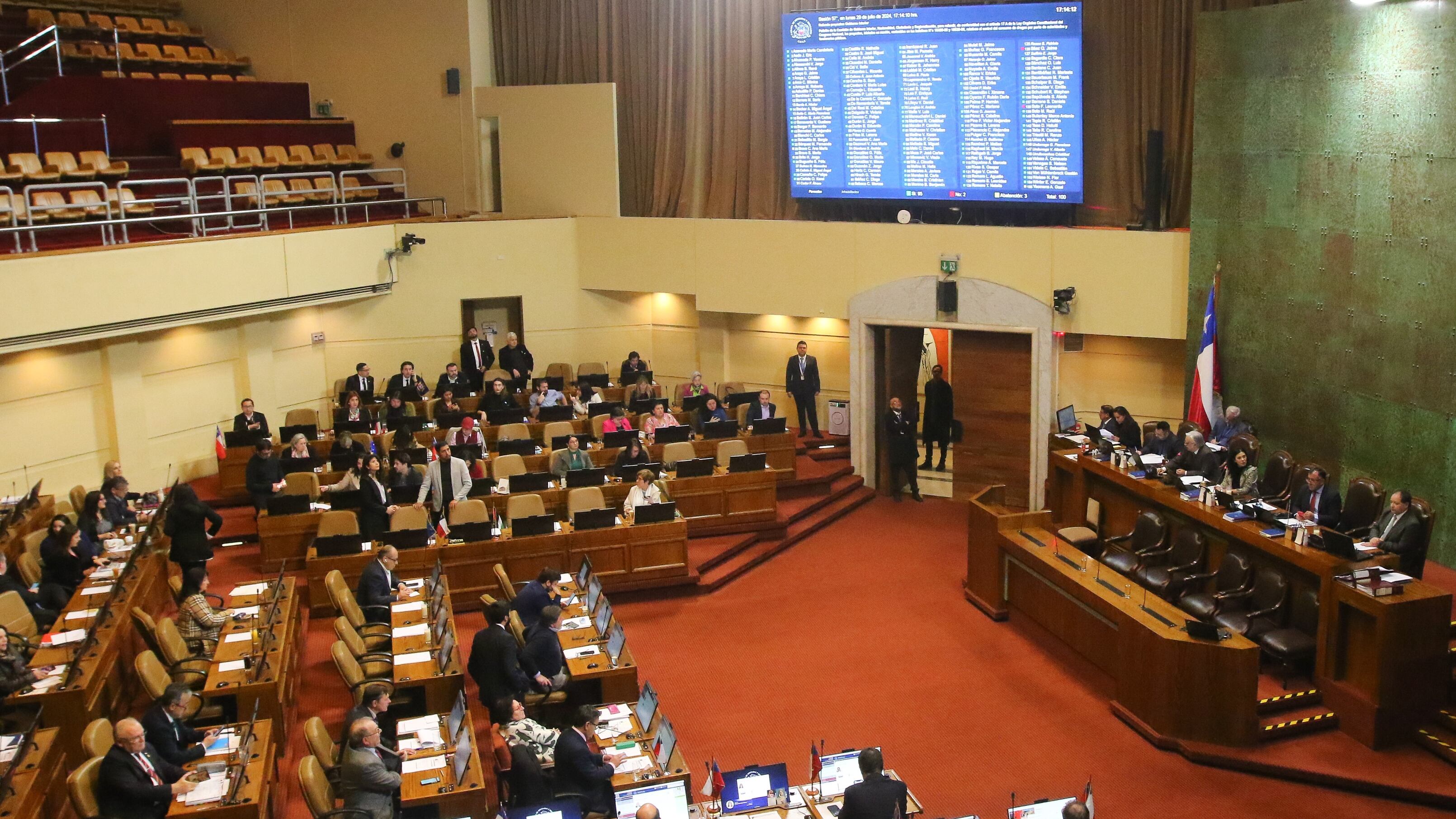 Imagen referencial de una sesión en el hemiciclo de la Cámara de Diputados de Valparaíso.