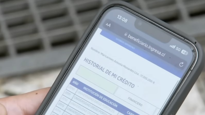 Crédito con Aval del Estado CAE (Imagen referencial) | Captura: Meganoticias