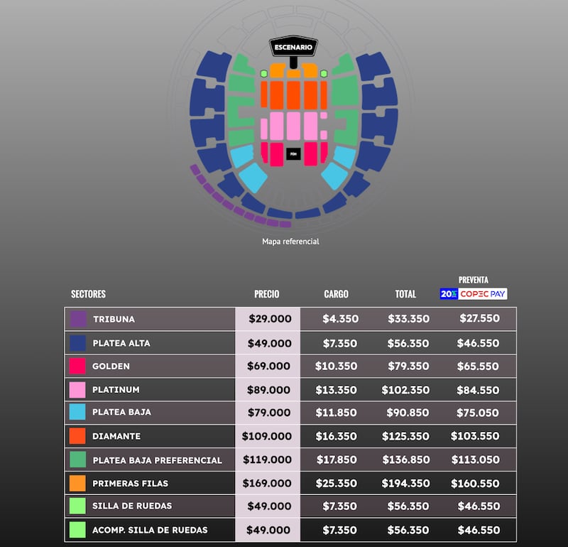 Venta de entradas para el concierto de Bryan Adams
