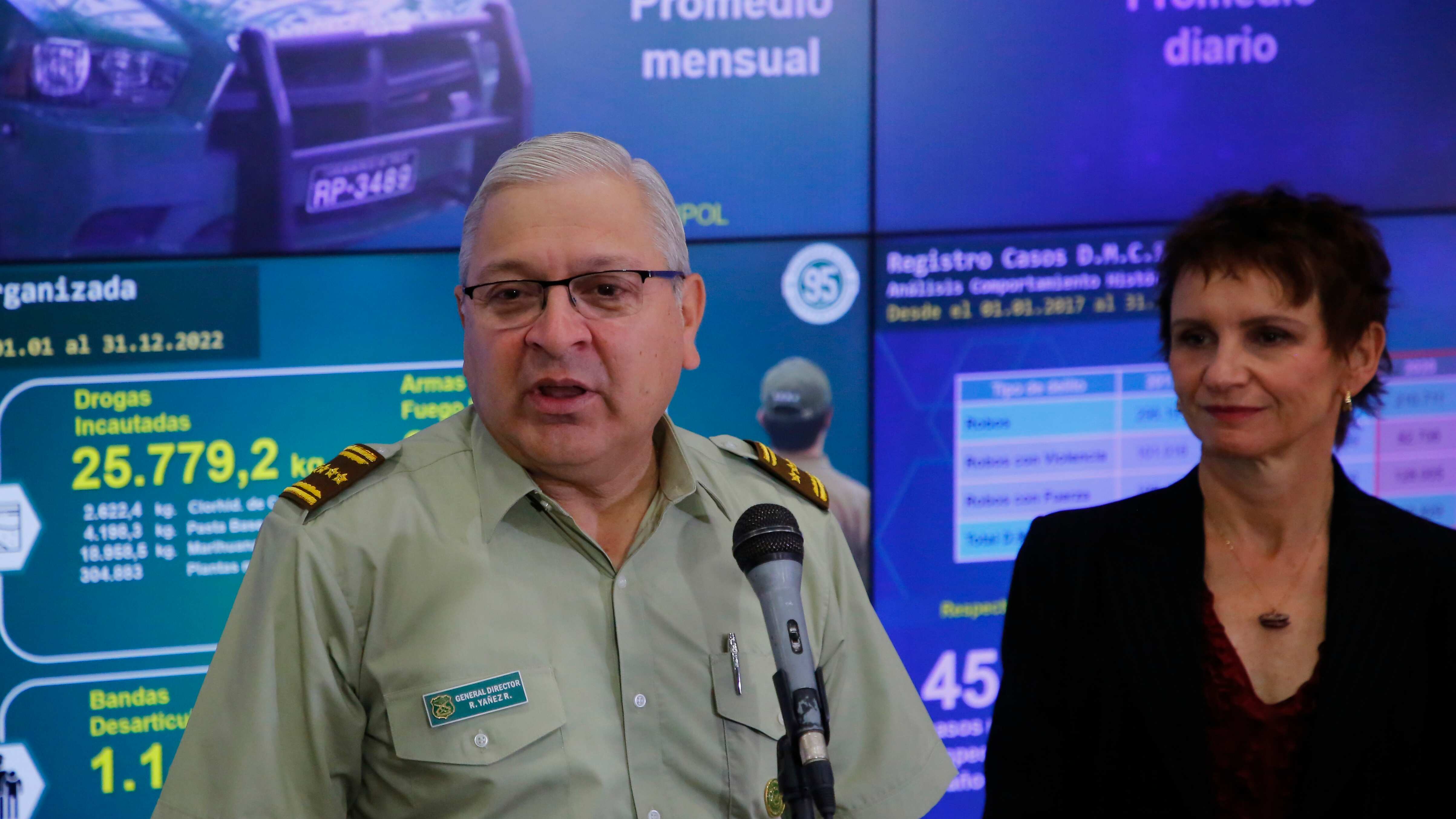 Balance de Carabineros 2022