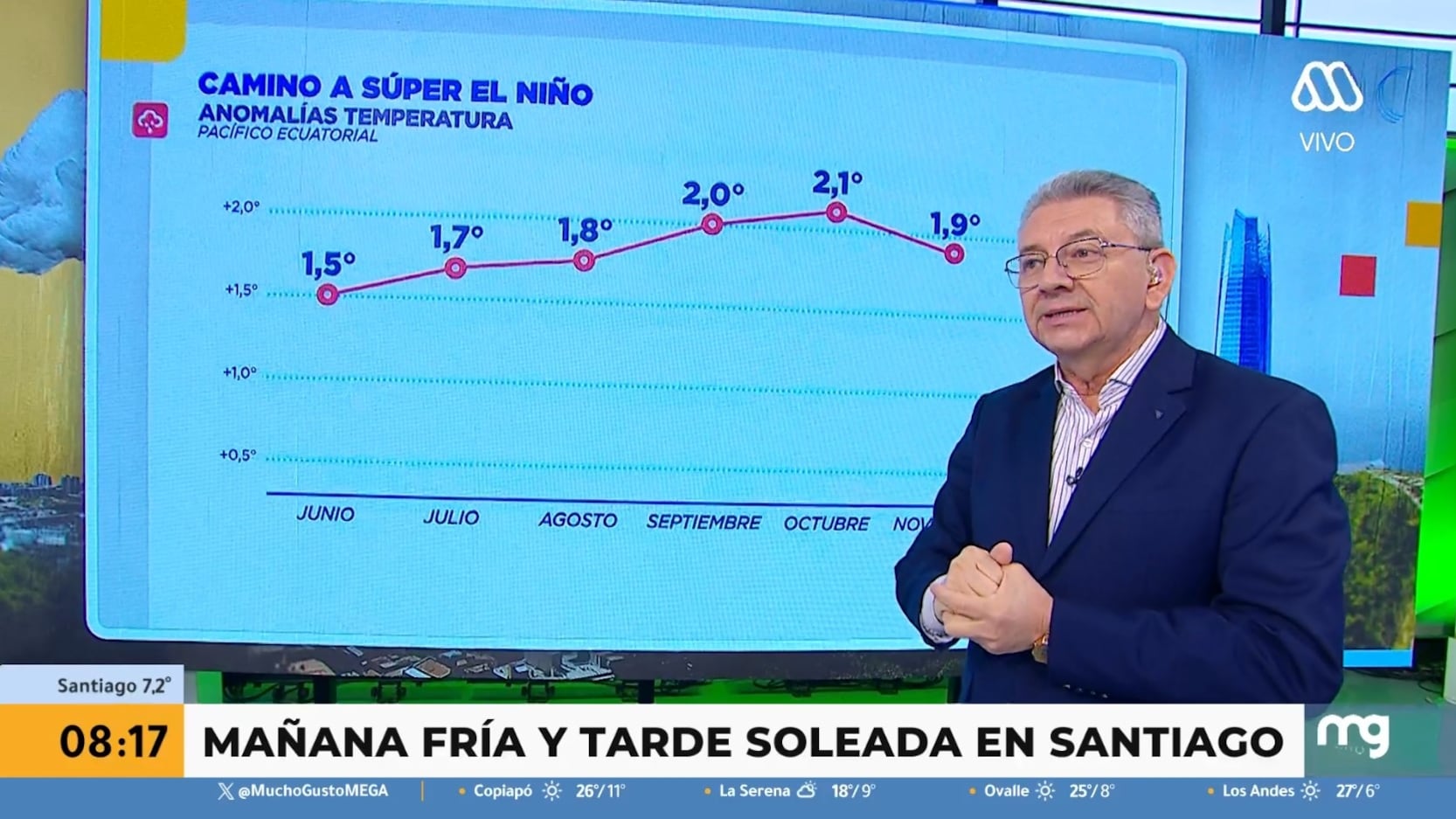 El meteorólogo Jaime Leyton se refirió a la llegada del Súper niño
