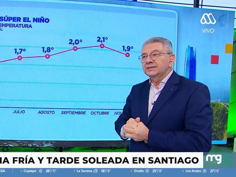 “Mayor cantidad de precipitaciones”: Jaime Leyton detalló cómo llegaría el fenómeno del “Súper Niño” a Chile