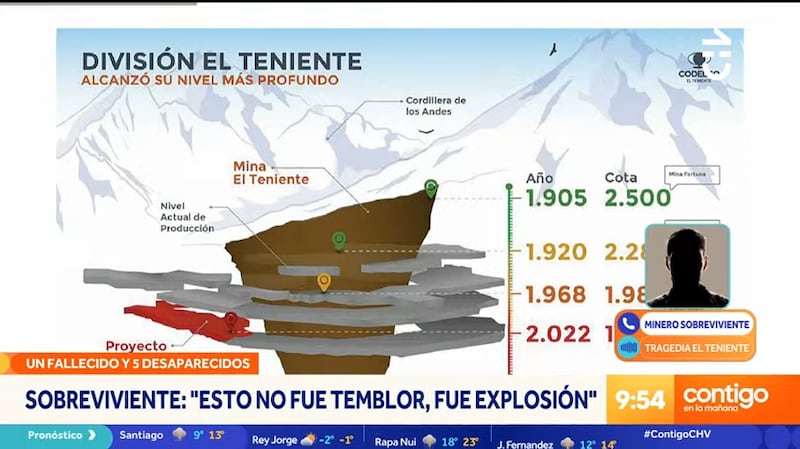 El sobreviviente aseguró que el derrumbe se produjo por alguna explosión al interior de la mina (tronadura) más que un temblor.