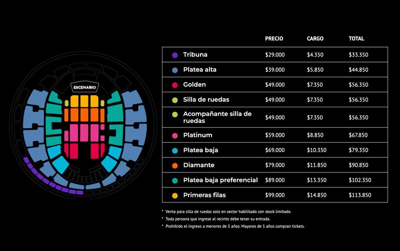 Valor de entradas para BEAT en Chile
