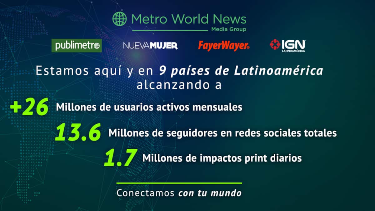 Metro World News