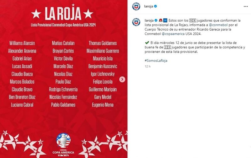 Grandes ausencias y sorpresivos nombres hubo en la lista provisoria de convocados por Gareca a la selección chilena que disputará el próximo mes la Copa América 2024.