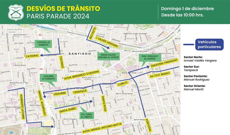Desvíos por París Parade