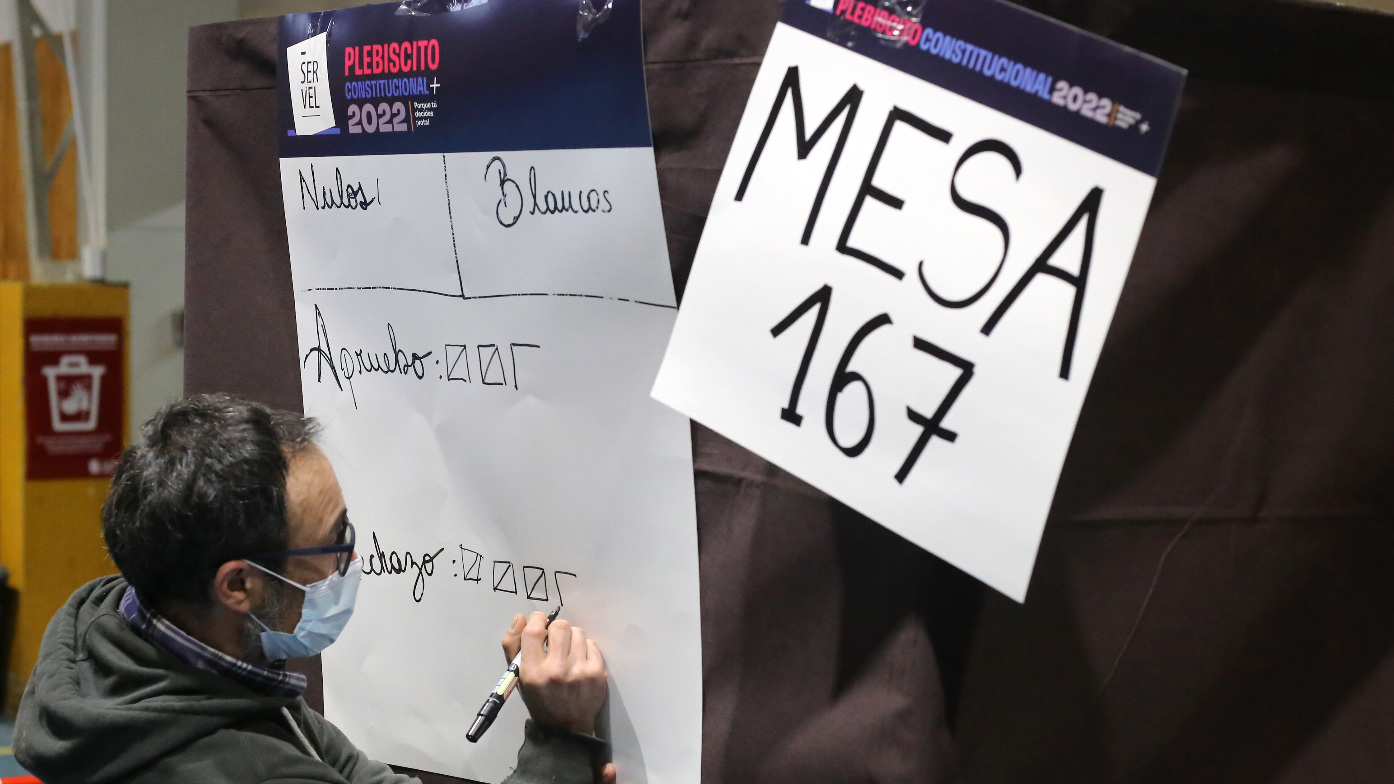 Punta Arenas, 4 de septiembre de 2022.
Los vocales de mesa realizan el conteo de votos del Plebiscito de salida de la nueva Constitucion en la Escuela