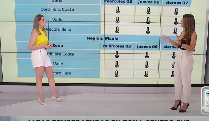Pronóstico de temperaturas del 3 al 7 de febrero Megatiempo.
