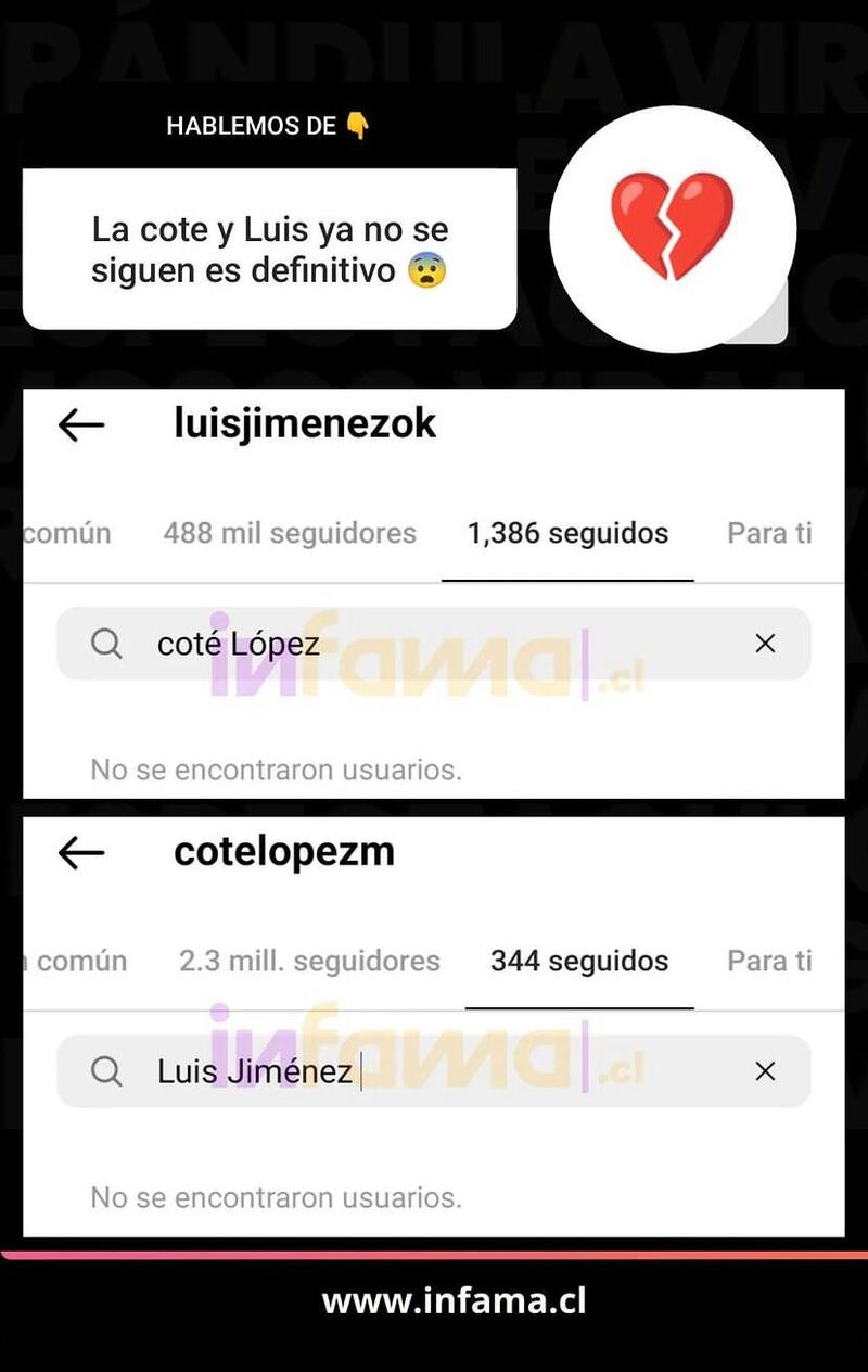cote lopez y mago jimenez