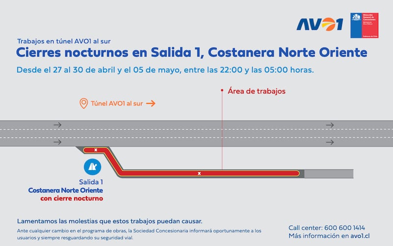 Cierres nocturnos Salida 1, Costanera Norte Oriente