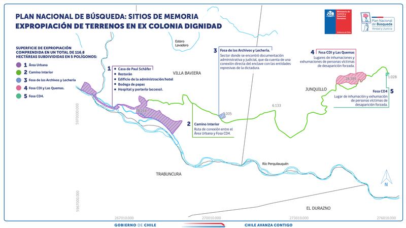 Plan nacional de búsqueda