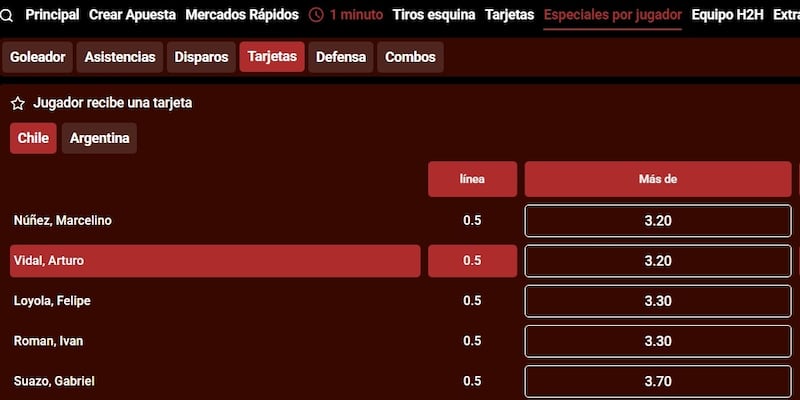 Una nueva polémica se generó con la casa de apuestas online que patrocina el King luego de aparecer el seleccionado chileno entre los futbolistas por quienes se puede apostar por recibir tarjetas amarillas en el partido de esta noche frente a Argentina.