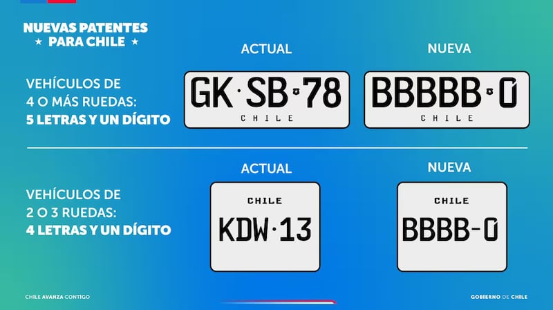 Así serán las nuevas placas patente en Chile
