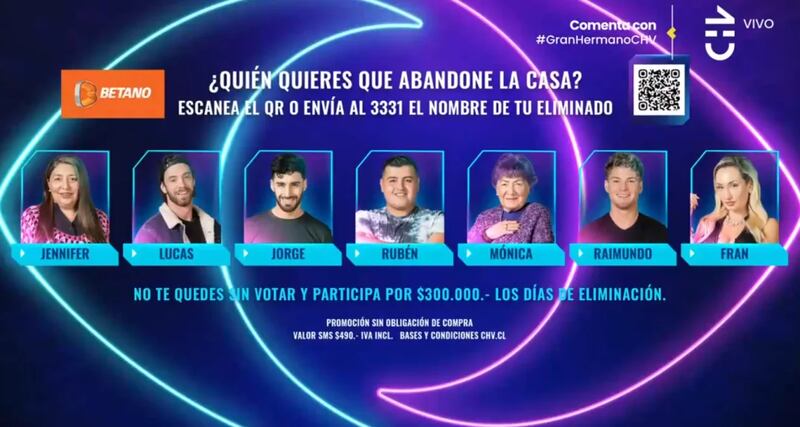 No son tres, cuatro ni cinco, sino que siete los participantes de Gran Hermano que quedaron en placa de eliminación. Esto, tras una jornada histórica de nominación en el reality de CHV.
Todo partió cuando Lucas activó la fulminante enviando directamente a Jennifer Galvarini. Tras ello, se sumó la espontánea que realizó Raimundo, con tres votos contra Jorge y dos para Lucas.
A estos nominados, se sumó Rubén con los dos votos legado que le dejó Trinidad.