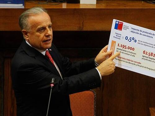 Como en el estadio y con referencias a Natalia Valdebenito: esta fue la primera interpelación a un ministro en la segunda era Piñera