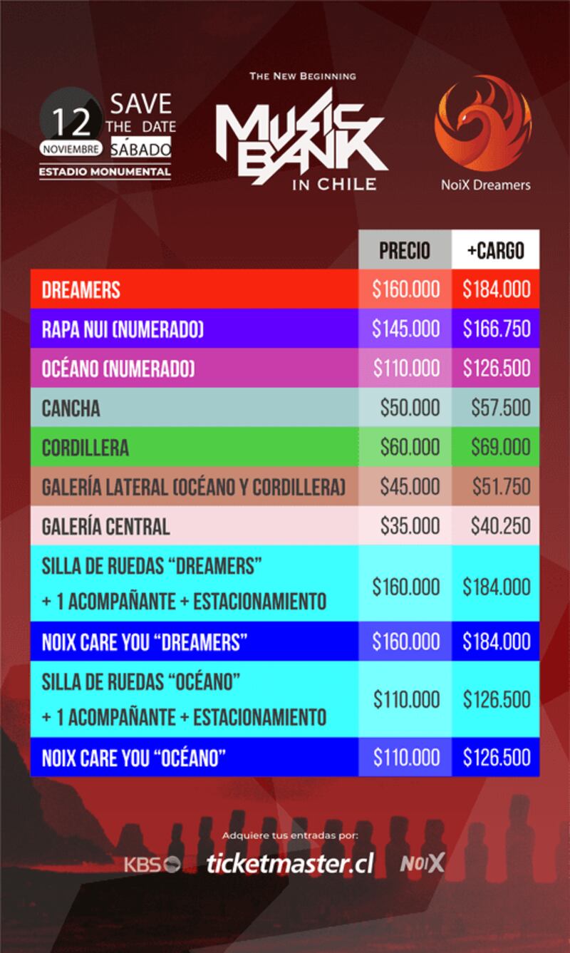 Music Bank - Fuente: Ticketmaster