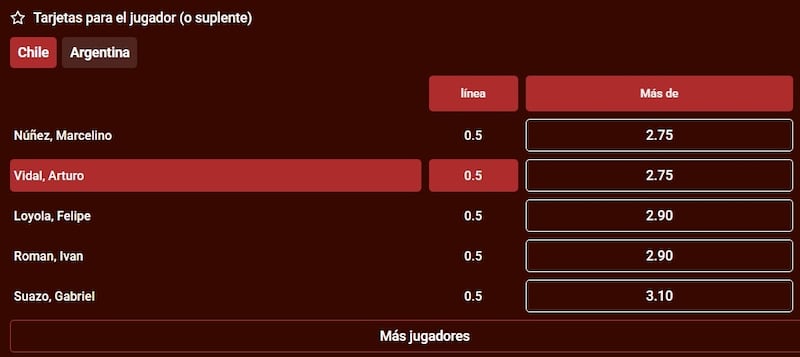 El mediocampista chileno es uno de los futbolistas por los que se puede apostar en el sitio de apuestas online "Juega con el King".