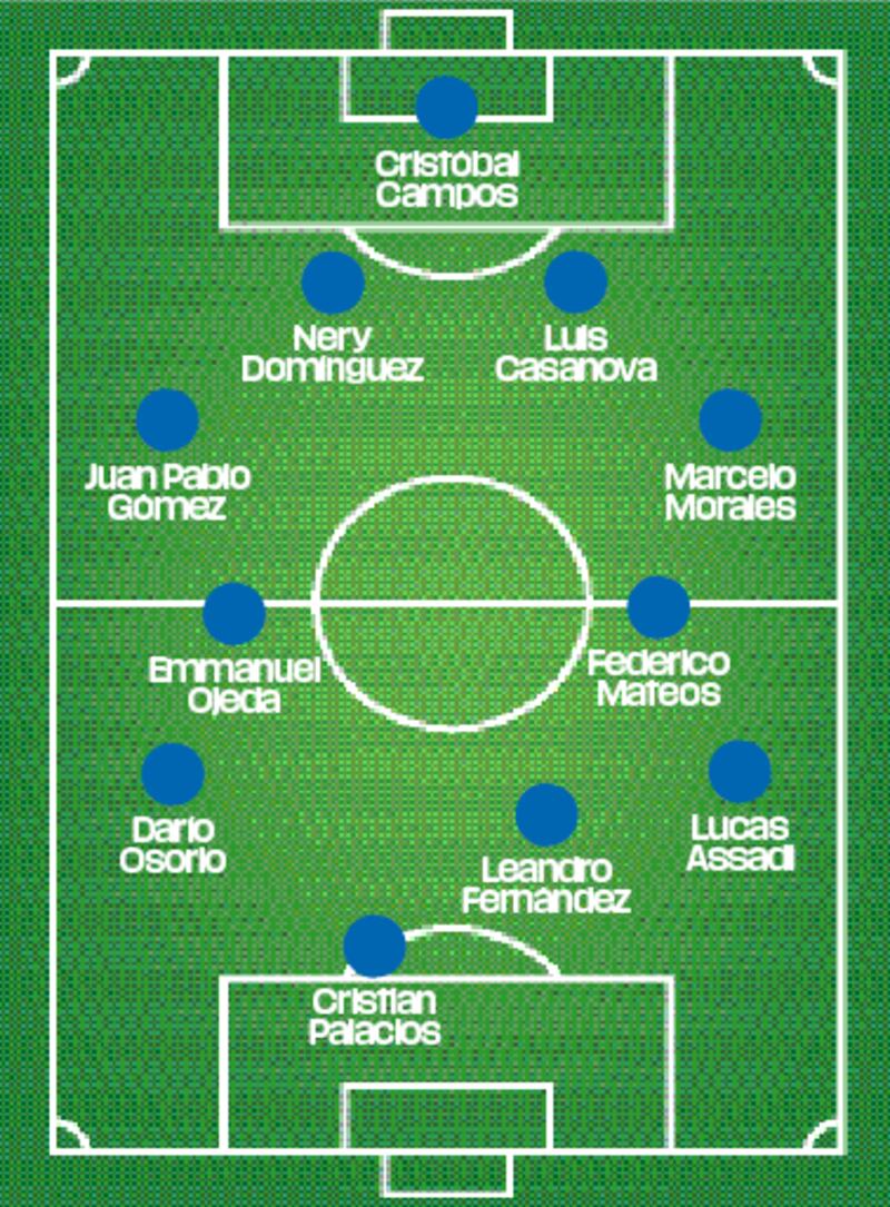 U. de Chile