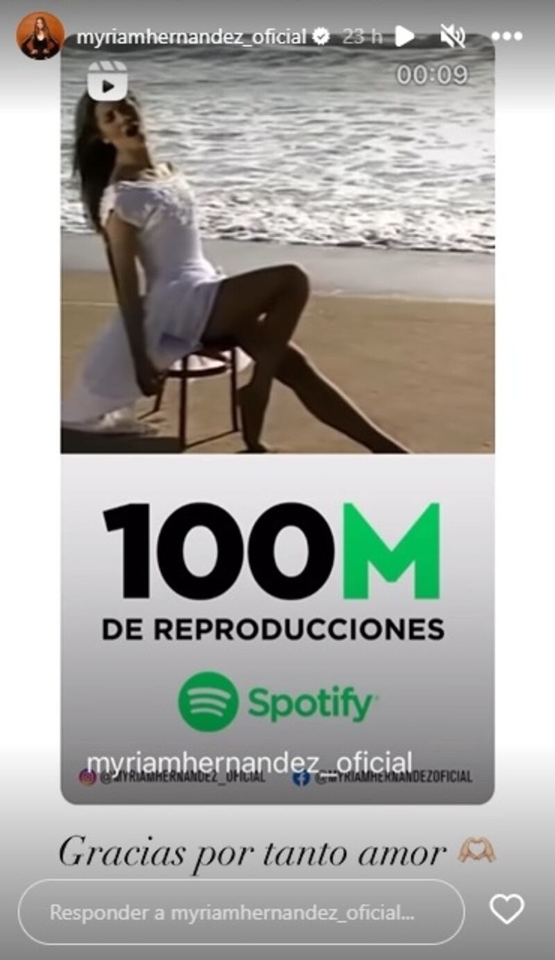 "El hombre que yo amo" es la canción más descargada de la década de los ochenta en la plataforma Spotify.