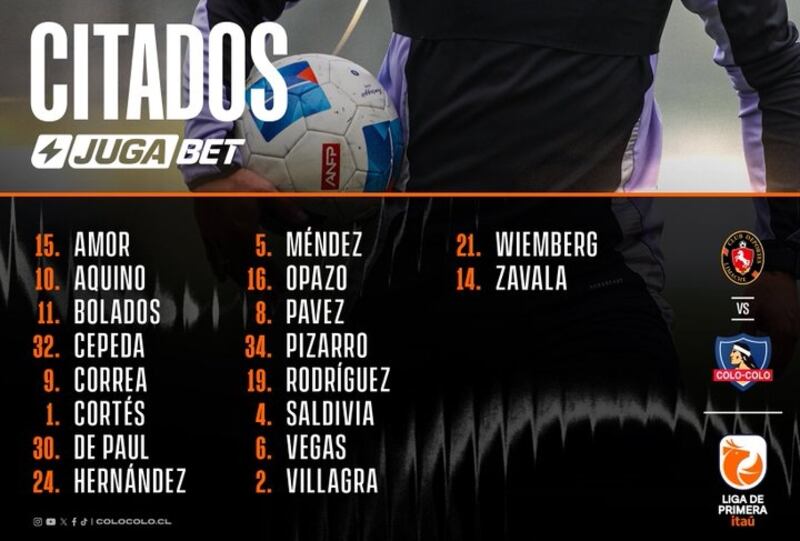 Varios titulares del Cacique, como Arturo Vidal, Mauricio Isla y Claudio Aquino, fueron dejados fuera de la convocatoria que el técnico albo realizó para la visita de esta tarde a Deportes Limache.