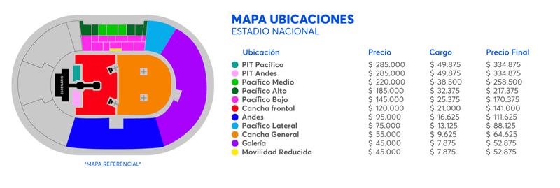 Valor de entradas y ubicaciones para Dua Lipa en Chile 2025